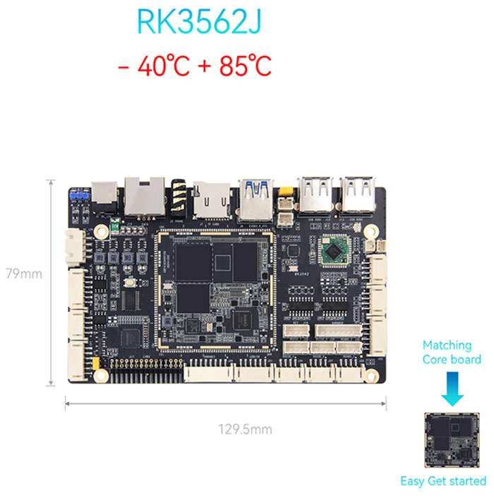 Hvad er et RockChip RK3562J -udviklingsbestyrelse?