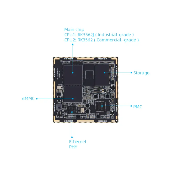 Rockchips RK3562 AI-processor vinder China Chip Award, der viser RK3562's hardcore-styrke