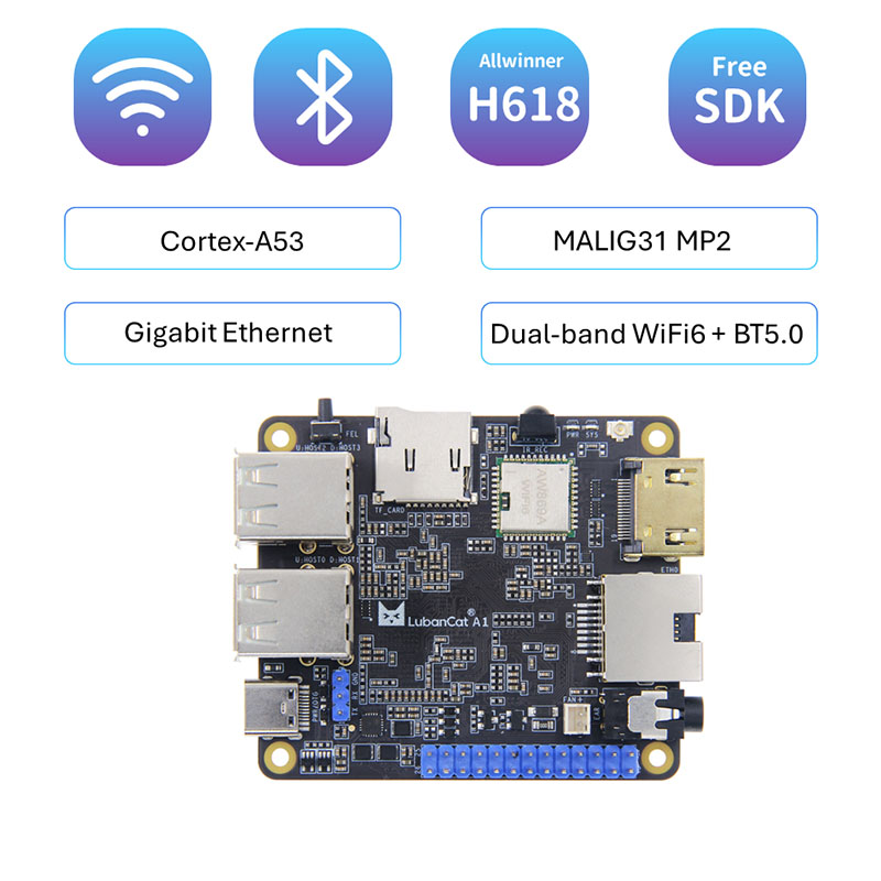 AI Allwinner H618 Development Board WiFi6+Bluetooth 5.0 Android Linux bundkort