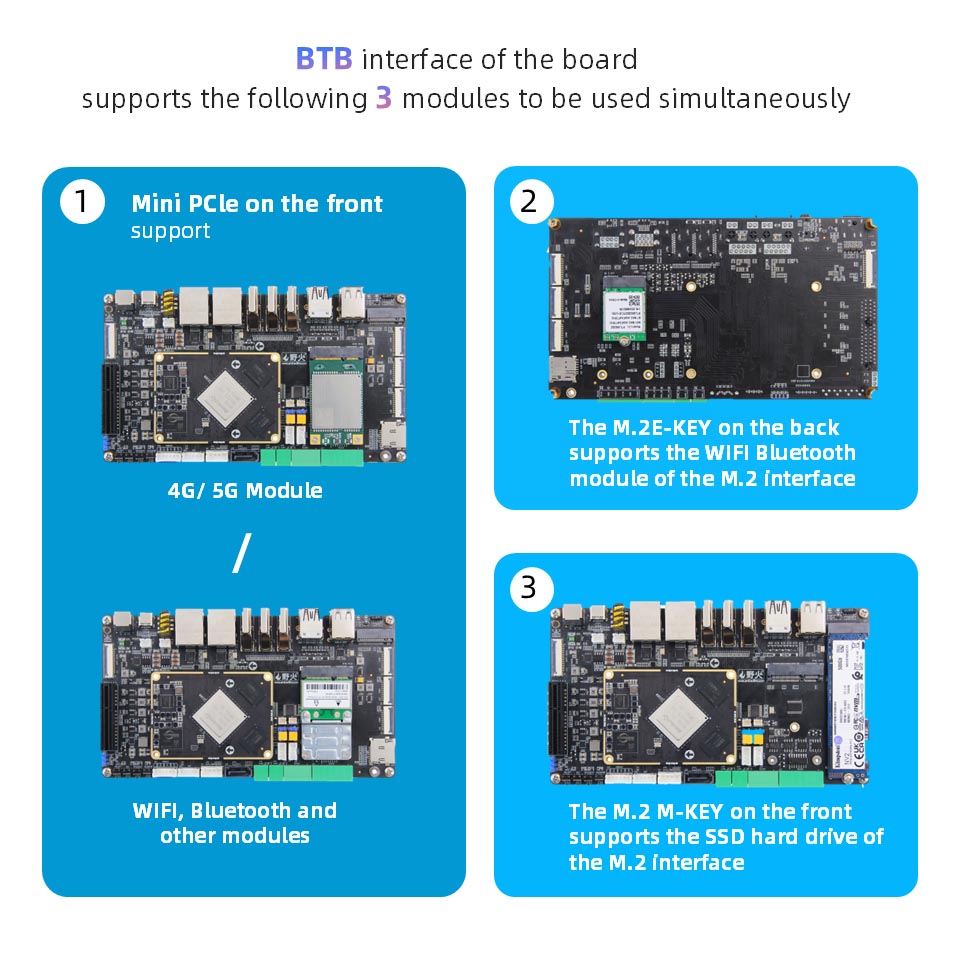 RK3588 Development Board -8K AI Edge Computing -6TOPS NPU