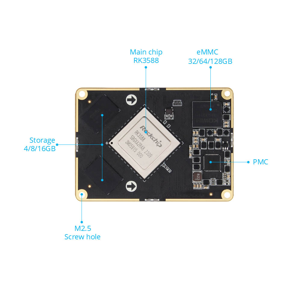 Rockchip RK3588 Core Board Board til bord